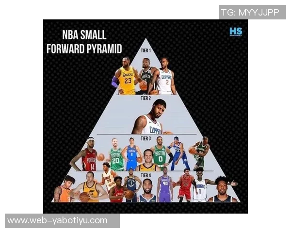 NBA新赛季25大球星评选揭晓第五中锋究竟花落谁家